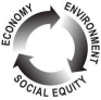 A cycle diagram with Economy, Environment, and Social Equity.